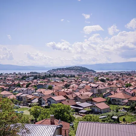 Stefan Ohrid
